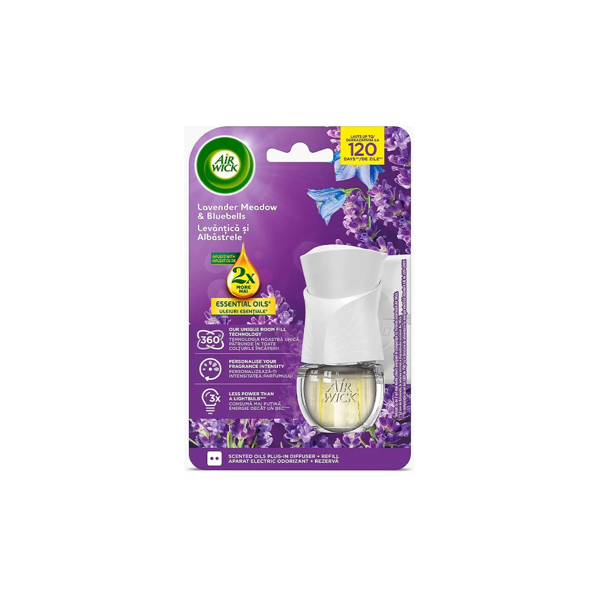 АРОМАТИЗАТОР AIR WICK - ЕЛЕКТРИЧЕСКИ