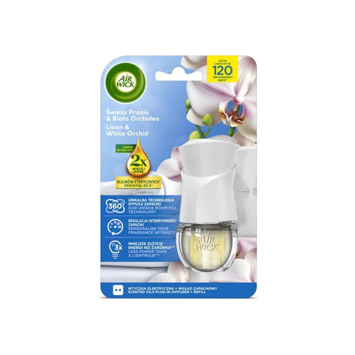 АРОМАТИЗАТОР AIR WICK - ЕЛЕКТРИЧЕСКИ