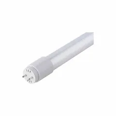 Product desc