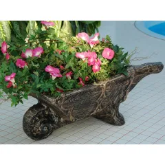 Product desc