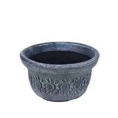 Product desc