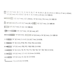 КОМПЛЕКТ БИТОВЕ И ВЛОЖКИ 72 ЧАСТИ RA-05-572_3