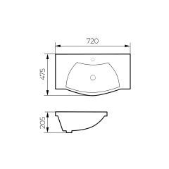 Product desc