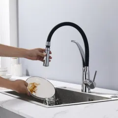 Product desc