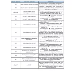 ЕРГОНОМИЧНО РЕГУЛИРУЕМО БЮРО CARMEN CR-118 E БУК-БЯЛ_10