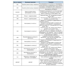 ЕРГОНОМИЧНО РЕГУЛИРУЕМО БЮРО CARMEN CR-4024 - БЯЛ_11
