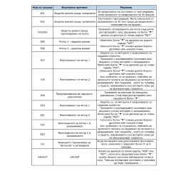 ЕРГОНОМИЧНО РЕГУЛИРУЕМО БЮРО CARMEN CR-4824 - ЧЕРЕН_7