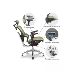 ЕРГОНОМИЧЕН СТОЛ CALGARY - ЗЕЛЕН_7