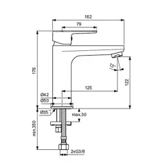 Product desc