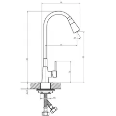 Product desc