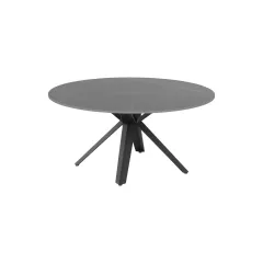 Product desc Product desc