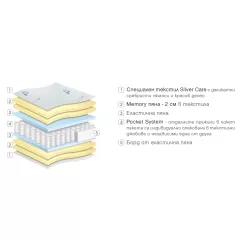 Product desc Product desc