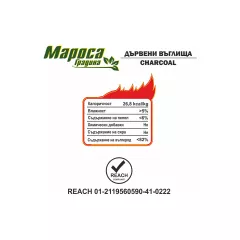 Product desc