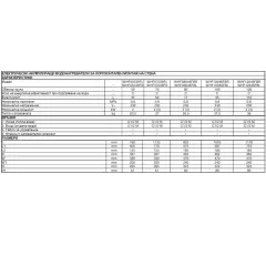 БОЙЛЕР - ELDOM, WHF08046FBR_4