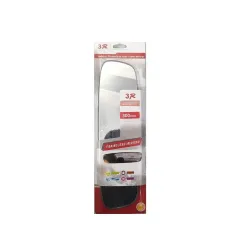Product desc