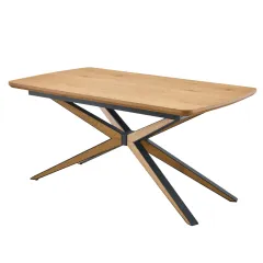 Product desc