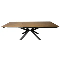 Product desc