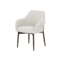 Product desc