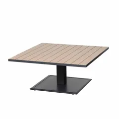 Product desc