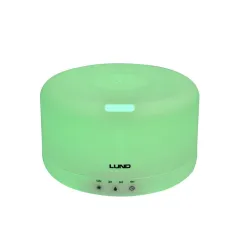 Product desc