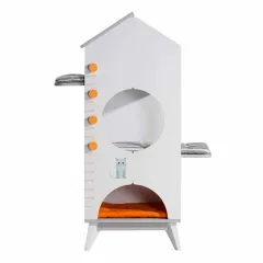 Product desc