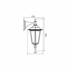 Product desc