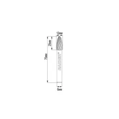 Product desc