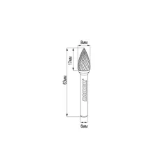 Product desc