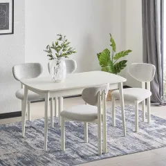 Product desc