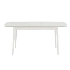 Product desc