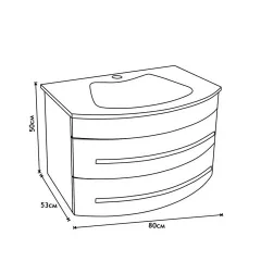 Product desc