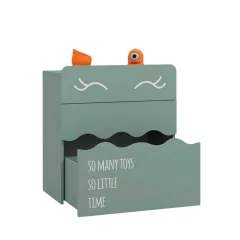 Product desc