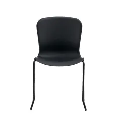 Product desc