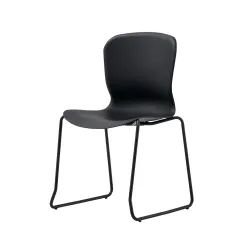 Product desc