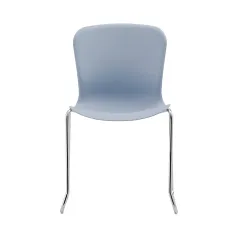 Product desc