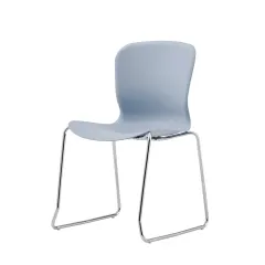 Product desc