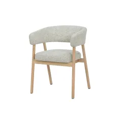 Product desc