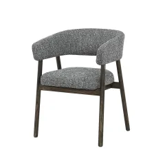 Product desc