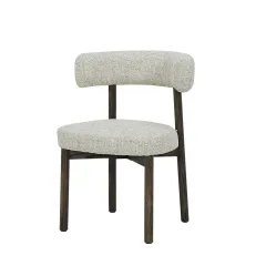 Product desc