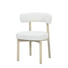 Product desc