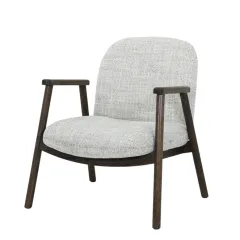 Product desc