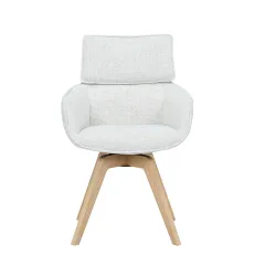 Product desc
