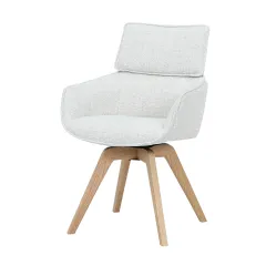 Product desc