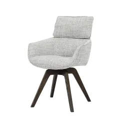 Product desc