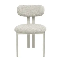 Product desc