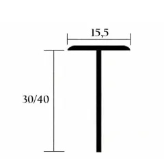 Product desc