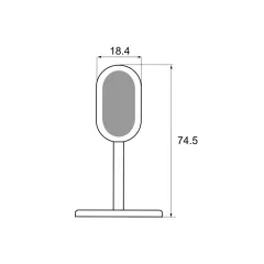Product desc