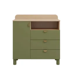 Product desc