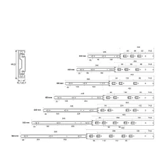 Product desc