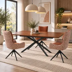 Product desc